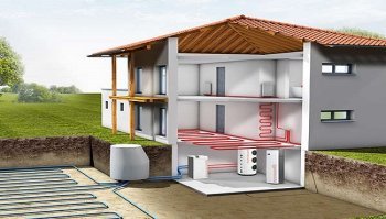 Quanto costa un impianto geotermico e cos'è