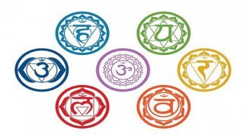 Chakra: cosa sono, nomi e significato