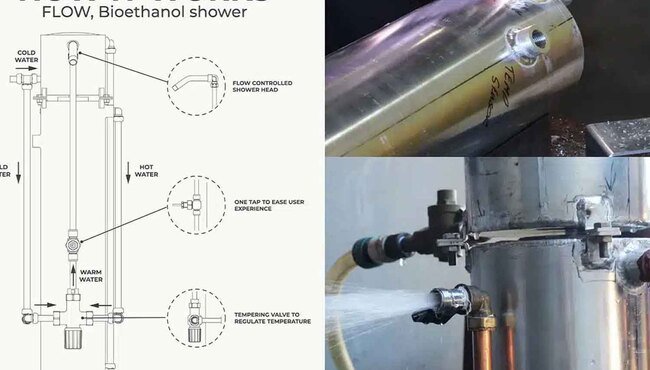Flow: la soluzione innovativa per migliorare l'igiene in contesti senza acqua calda